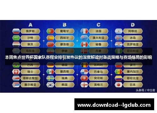 本周焦点世界杯国家队赛程安排引发热议的深度解读对备战策略与赛场格局的影响